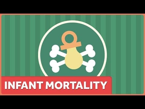 Mortalitet dojenčadi u SAD  je visok čak i kod terminskih beba