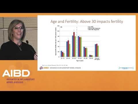 Imaju li žene s upalnom bolesti crijeva strah od trudnoće?