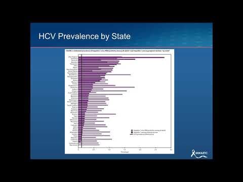 Testiranje žena na hepatitis C i dalje je nedovoljno, unatoč nacionalnim preporukama
