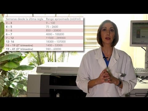 Veliki raspon vrijednost beta-HCG u ranoj trudnoći