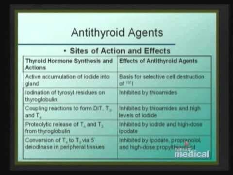 Izbjegavati antitireoidne lijekove u ranoj trudnoći