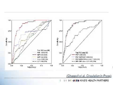 ACOG razmatra vrijednost probira za preeklampsiju u prvom tromjesečju