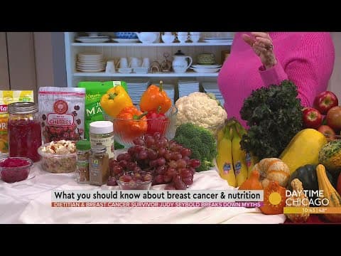 Rak dojke i prehrana