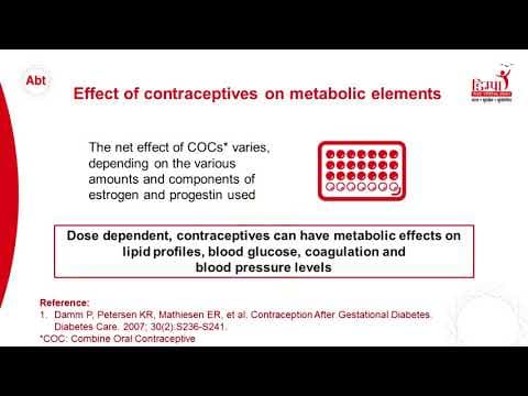 Dijabetes melitus i oralna kontracepcija