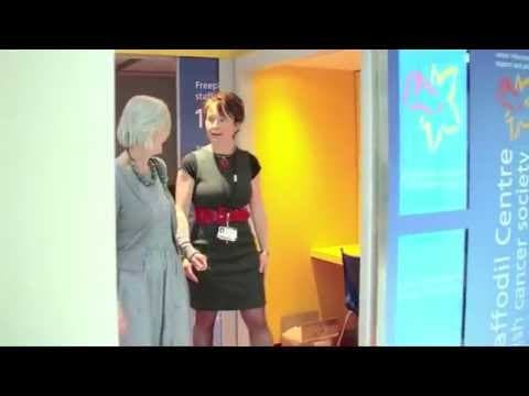 Pasivno pušenje i rak vrata maternice