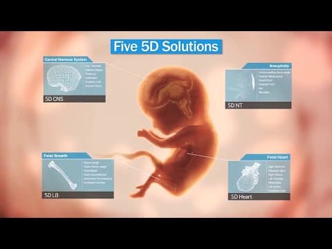 3D i 4D ultrazvuk u trudnoći