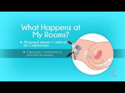 ASCUS u PAPA testu kod HPV negativnih žena