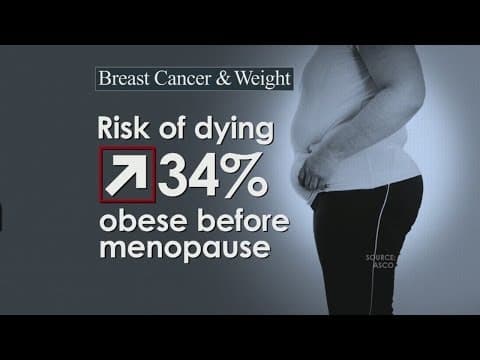 Gubitak težine ne smanjuje rizik raka dojke povezan s pretilošću
