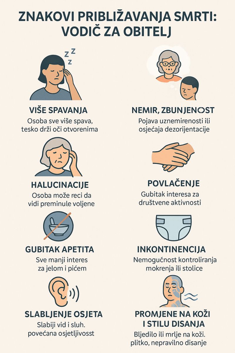 Zadnji znakovi života: što očekivati u posljednjim satima – vodič za žene koje skrbe o voljenima